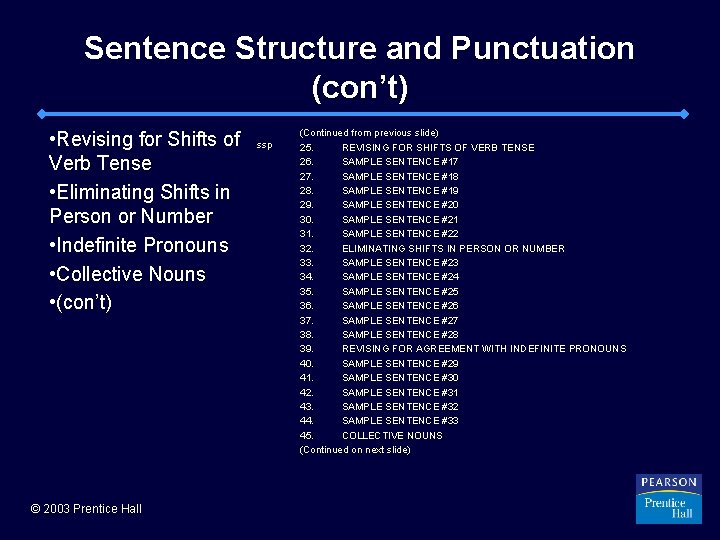 Sentence Structure and Punctuation (con’t) • Revising for Shifts of Verb Tense • Eliminating