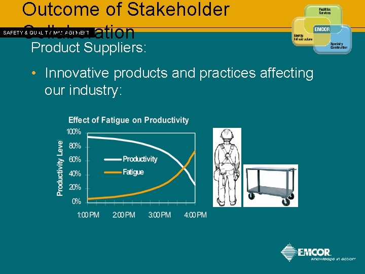 Outcome of Stakeholder Collaboration SAFETY & QUALITY MANAGEMENT Product Suppliers: • Innovative products and