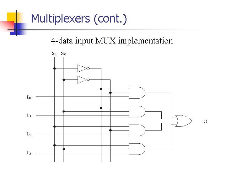 Multiplexers (cont. ) 4 -data input MUX implementation 