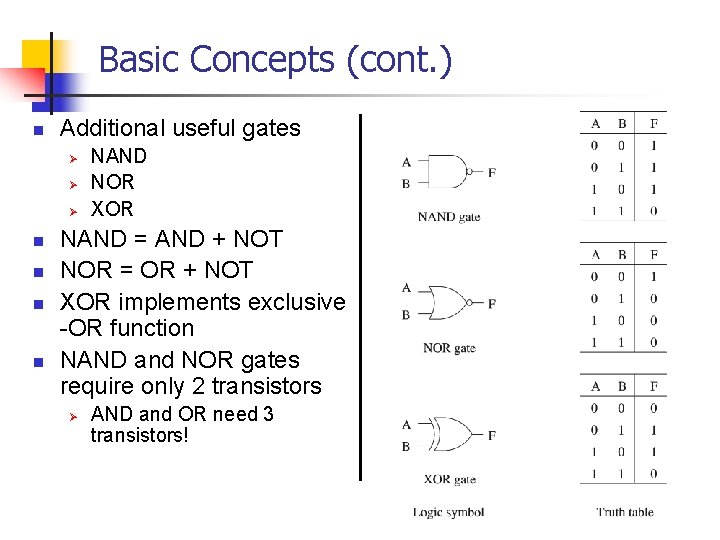 Basic Concepts (cont. ) n Additional useful gates Ø Ø Ø n n NAND