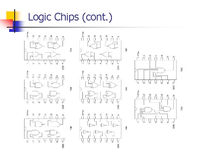 Logic Chips (cont. ) 