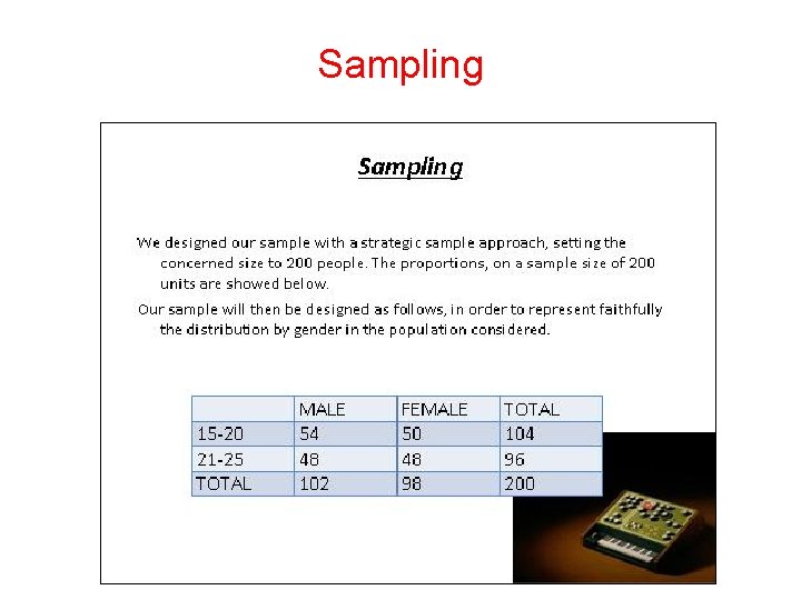 Sampling 