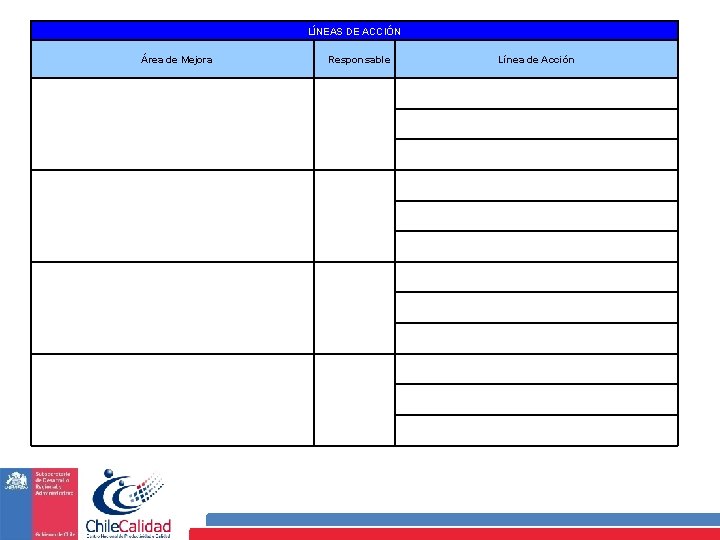 LÍNEAS DE ACCIÓN Área de Mejora Responsable Línea de Acción 