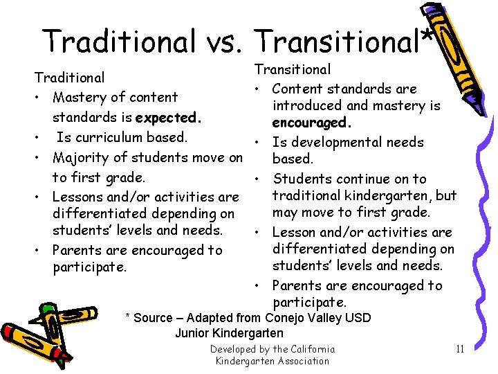 Traditional vs. Transitional* Traditional • Mastery of content standards is expected. • Is curriculum