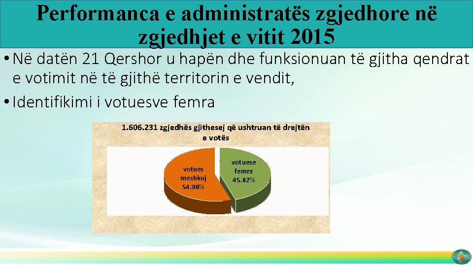 Performanca e administratës zgjedhore në zgjedhjet e vitit 2015 • Në datën 21 Qershor