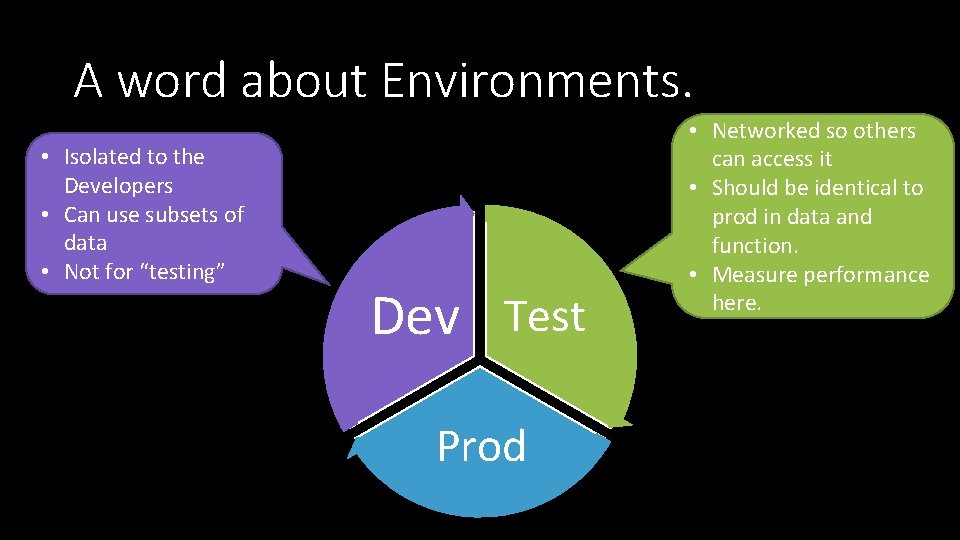 A word about Environments. • Isolated to the Developers • Can use subsets of