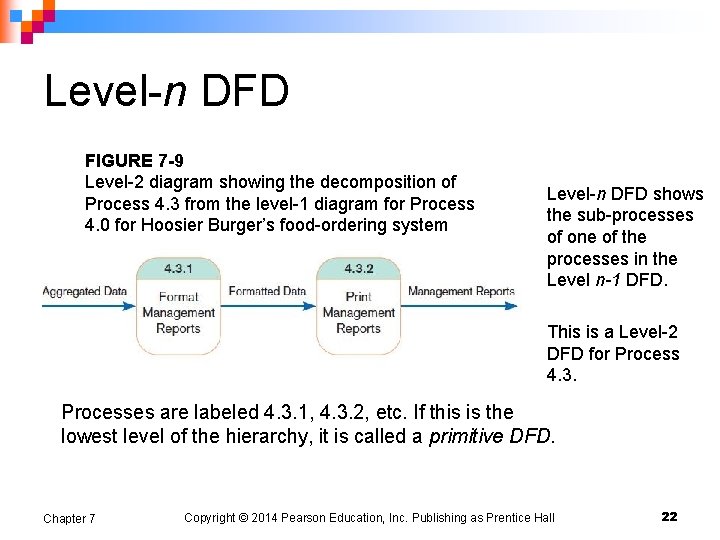 Level-n DFD FIGURE 7 -9 Level-2 diagram showing the decomposition of Process 4. 3