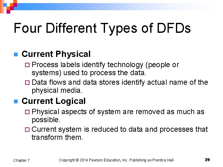 Four Different Types of DFDs n Current Physical ¨ Process labels identify technology (people