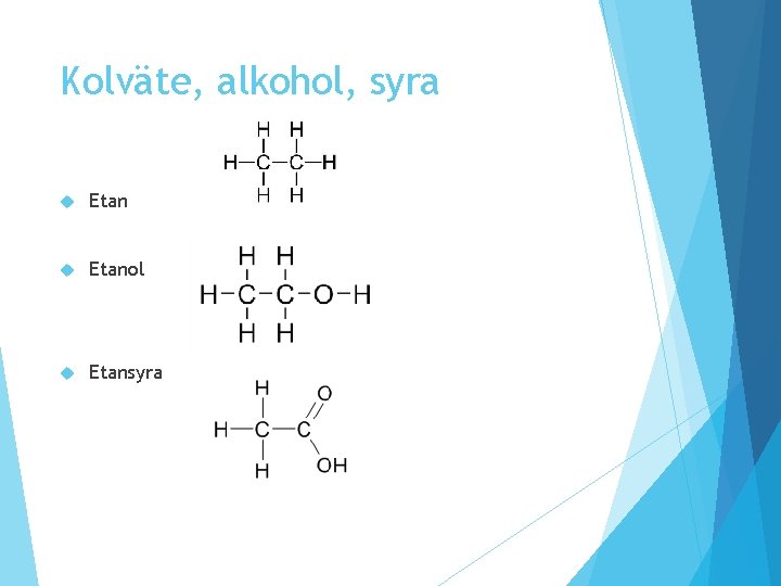 Kolväte, alkohol, syra Etanol Etansyra Kolväte, alkohol, syra Etanol Etansyra