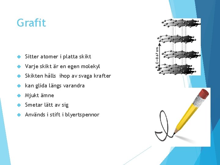 Grafit Sitter atomer i platta skikt Varje skikt är en egen molekyl Skikten hålls Grafit Sitter atomer i platta skikt Varje skikt är en egen molekyl Skikten hålls