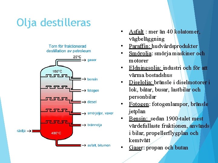 Olja destilleras • Asfalt : mer än 40 kolatomer, vägbeläggning • Paraffin: hudvårdsprodukter • Olja destilleras • Asfalt : mer än 40 kolatomer, vägbeläggning • Paraffin: hudvårdsprodukter •