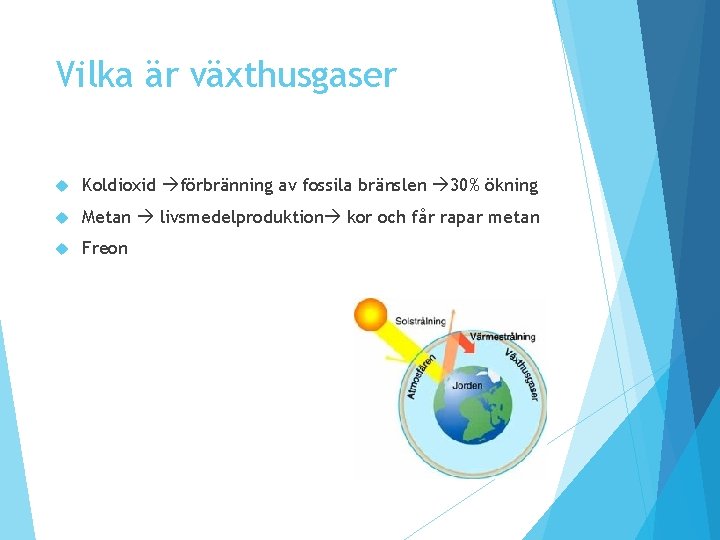 Vilka är växthusgaser Koldioxid förbränning av fossila bränslen 30% ökning Metan livsmedelproduktion kor och Vilka är växthusgaser Koldioxid förbränning av fossila bränslen 30% ökning Metan livsmedelproduktion kor och