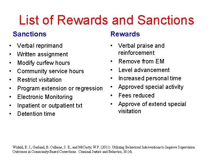 List of Rewards and Sanctions • • • Verbal reprimand Written assignment Modify curfew
