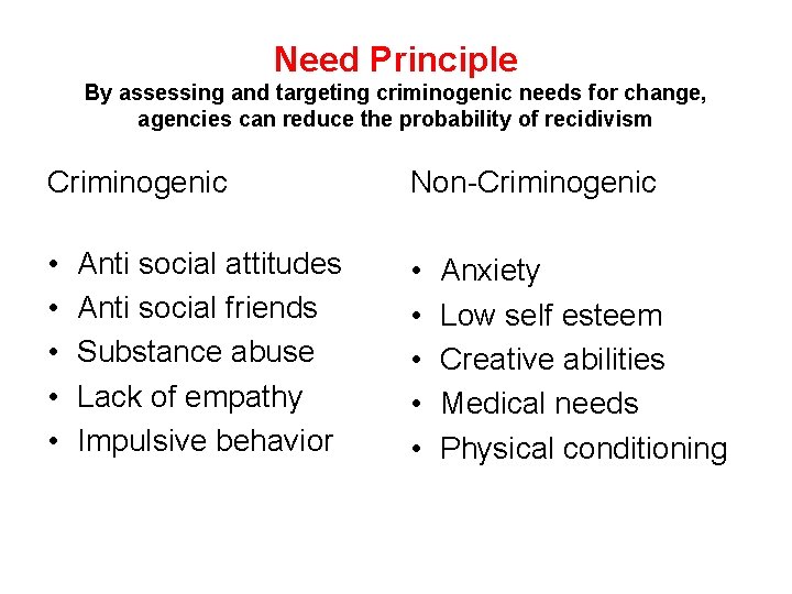 Need Principle By assessing and targeting criminogenic needs for change, agencies can reduce the