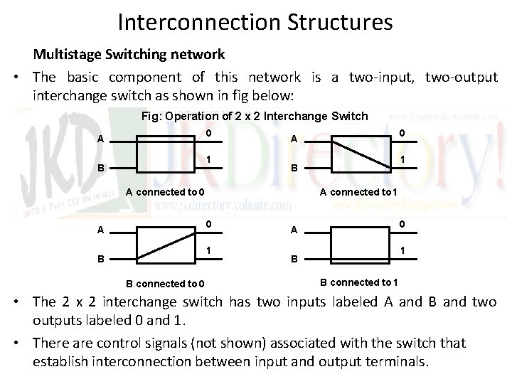Interconnection Structures Multistage Switching network • The basic component of this network is a