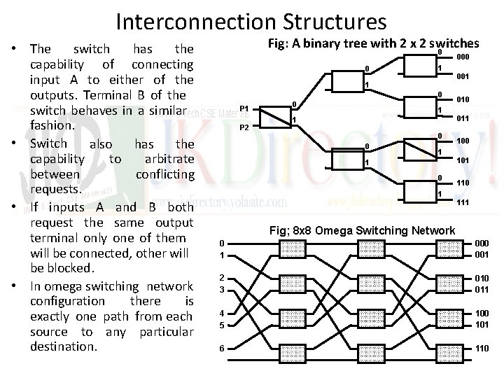 Interconnection Structures • The switch has the capability of connecting input A to either