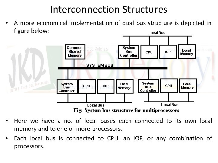 Interconnection Structures • A more economical implementation of dual bus structure is depicted in