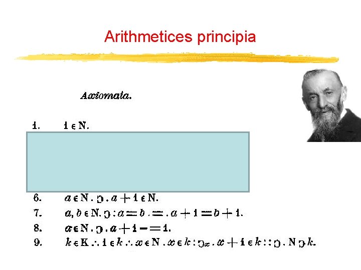 Arithmetices principia 