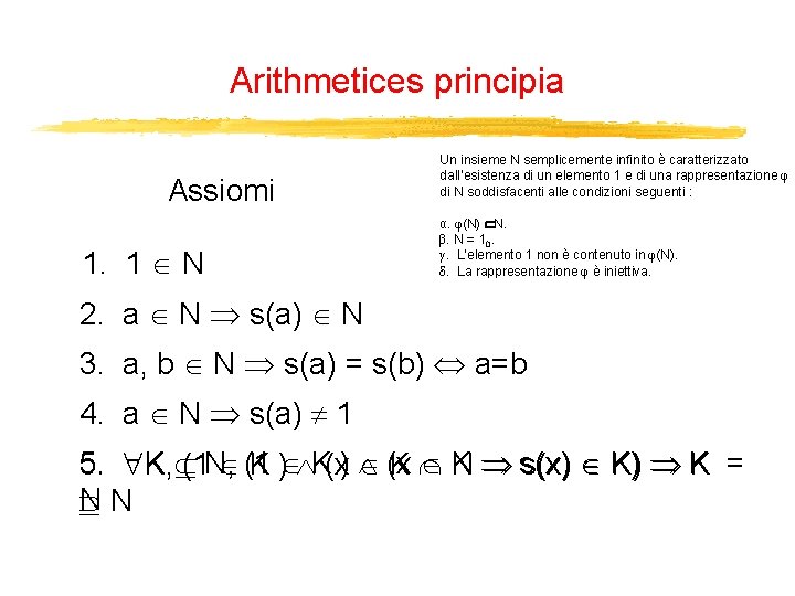Arithmetices principia Assiomi 1. 1 N Un insieme N semplicemente infinito è caratterizzato dall’esistenza