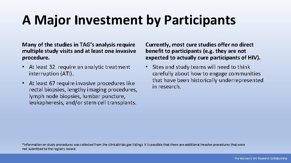 A Major Investment by Participants Many of the studies in TAG’s analysis require multiple