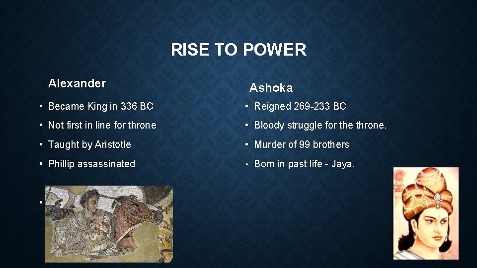 RISE TO POWER Alexander Ashoka • Became King in 336 BC • Reigned 269