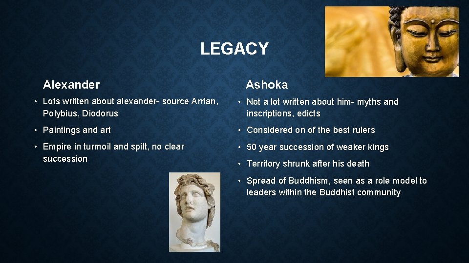 LEGACY Alexander Ashoka • Lots written about alexander- source Arrian, Polybius, Diodorus • Not