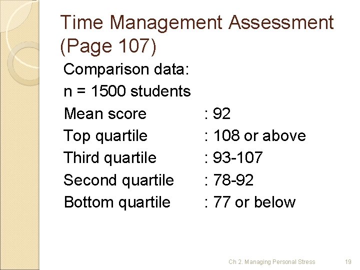 Time Management Assessment (Page 107) Comparison data: n = 1500 students Mean score Top