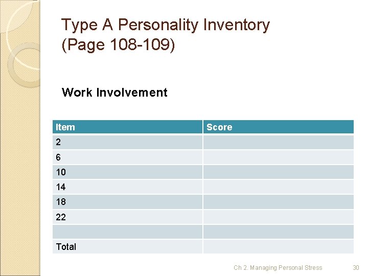 Type A Personality Inventory (Page 108 -109) Work Involvement Item Score 2 6 10