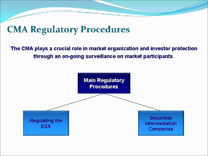 CMA Regulatory Procedures The CMA plays a crucial role in market organization and investor