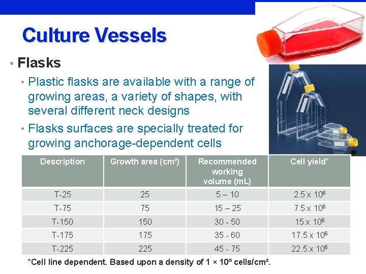 Culture Vessels • Flasks • Plastic flasks are available with a range of growing