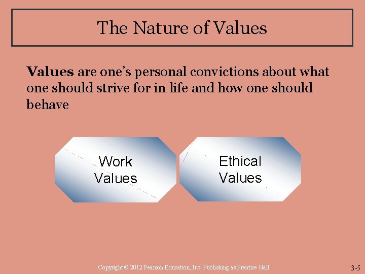 The Nature of Values are one’s personal convictions about what one should strive for