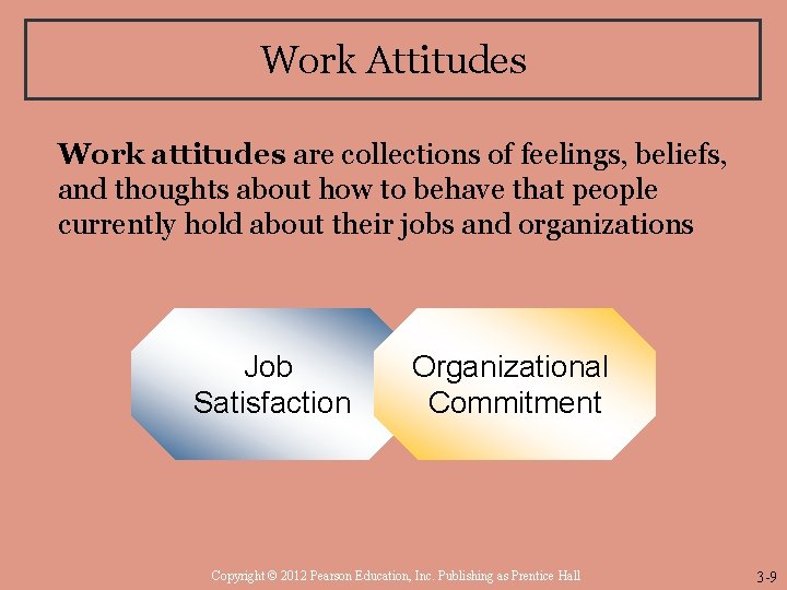 Work Attitudes Work attitudes are collections of feelings, beliefs, and thoughts about how to