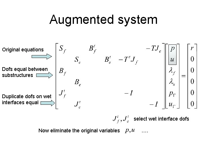 Augmented system Original equations Dofs equal between substructures Duplicate dofs on wet interfaces equal