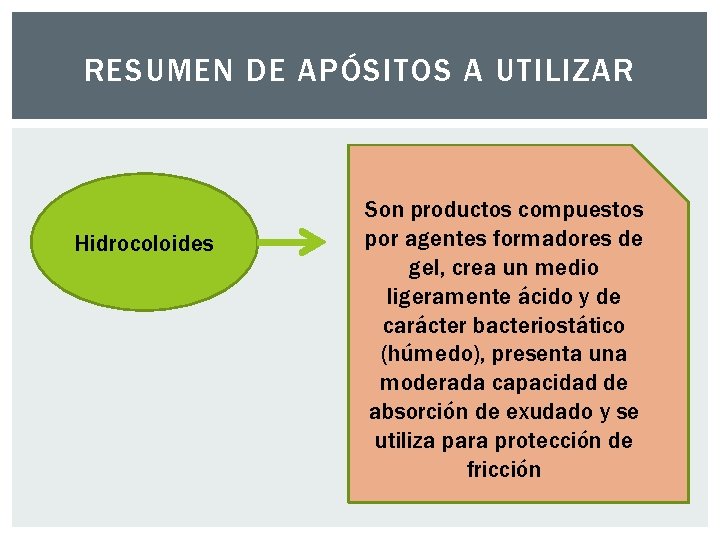 RESUMEN DE APÓSITOS A UTILIZAR Hidrocoloides Son productos compuestos por agentes formadores de gel,