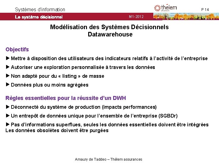 Systèmes d’information Le système décisionnel P 14 M 1 -2012 Modélisation des Systèmes Décisionnels Systèmes d’information Le système décisionnel P 14 M 1 -2012 Modélisation des Systèmes Décisionnels