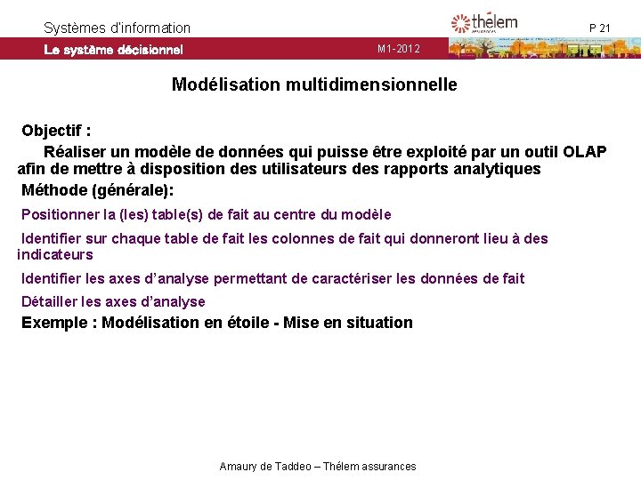 Systèmes d’information Le système décisionnel P 21 M 1 -2012 Modélisation multidimensionnelle Objectif : Systèmes d’information Le système décisionnel P 21 M 1 -2012 Modélisation multidimensionnelle Objectif :