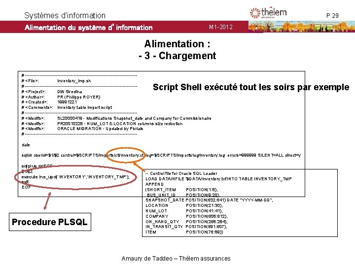 Systèmes d’information Alimentation du système d’information P 29 M 1 -2012 Alimentation : - Systèmes d’information Alimentation du système d’information P 29 M 1 -2012 Alimentation : -