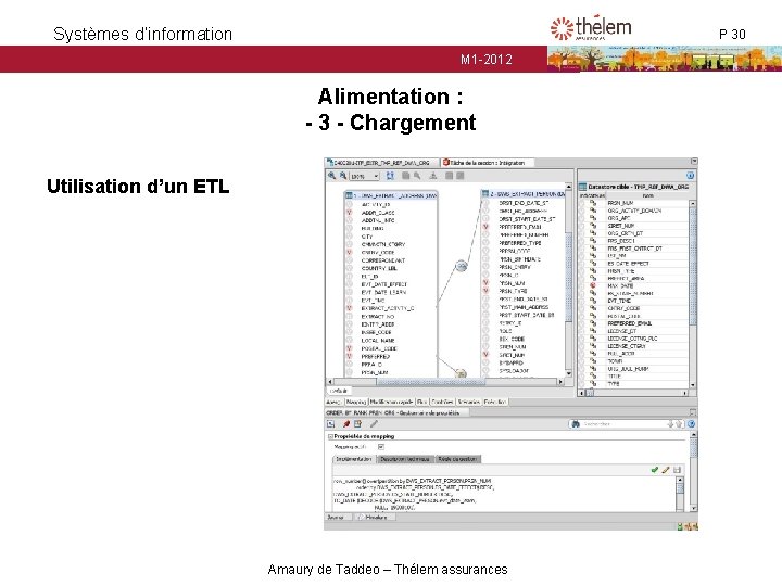 Systèmes d’information P 30 M 1 -2012 Alimentation : - 3 - Chargement Utilisation Systèmes d’information P 30 M 1 -2012 Alimentation : - 3 - Chargement Utilisation