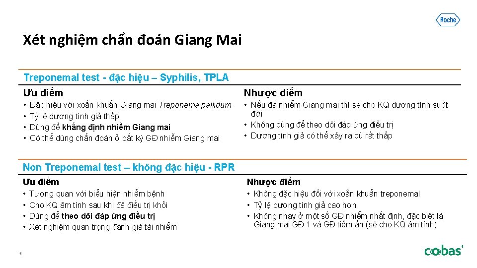 Xét nghiệm chẩn đoán Giang Mai Treponemal test - đặc hiệu – Syphilis, TPLA