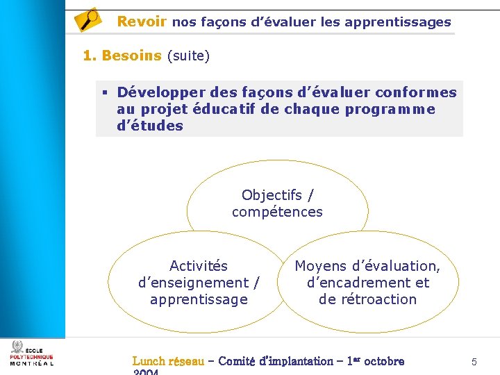 Revoir nos façons d’évaluer les apprentissages 1. Besoins (suite) § Développer des façons d’évaluer