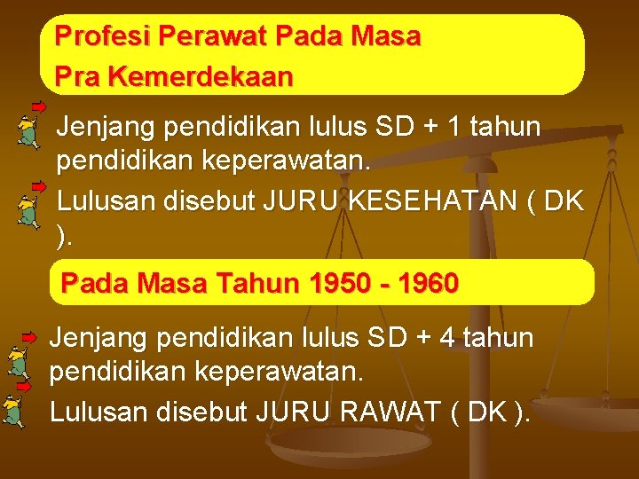 Profesi Perawat Pada Masa Pra Kemerdekaan Jenjang pendidikan lulus SD + 1 tahun pendidikan