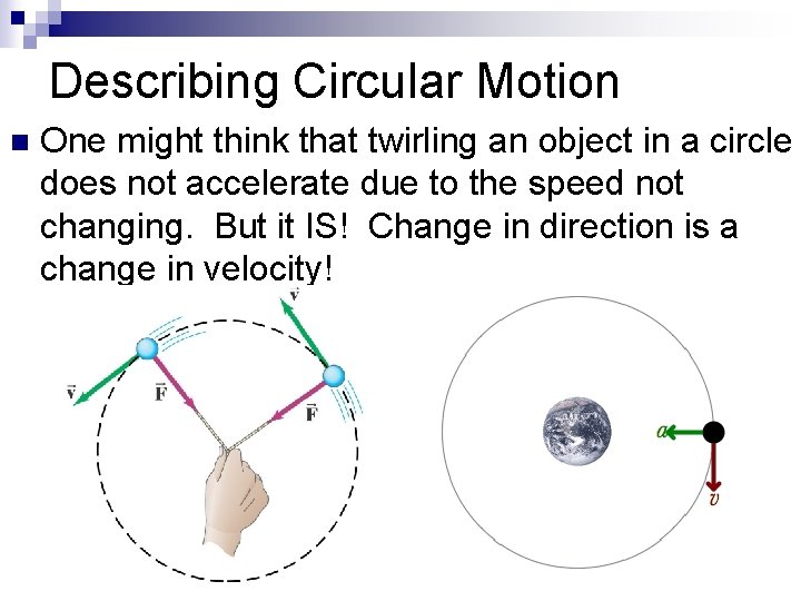 Describing Circular Motion n One might think that twirling an object in a circle