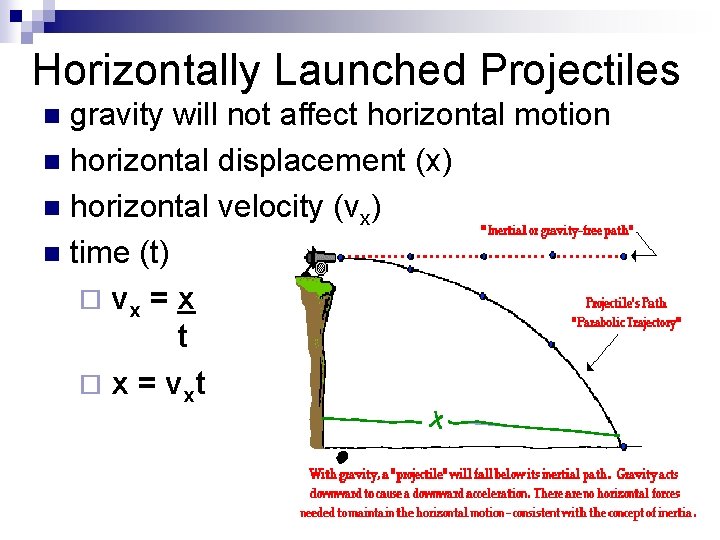 Horizontally Launched Projectiles gravity will not affect horizontal motion n horizontal displacement (x) n