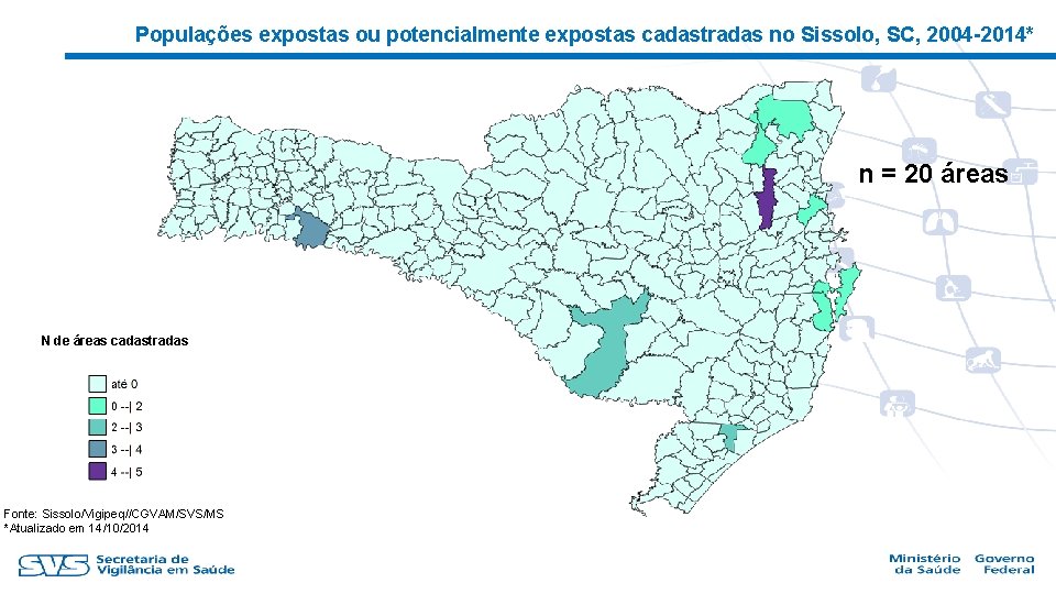 Populações expostas ou potencialmente expostas cadastradas no Sissolo, SC, 2004 -2014* n = 20