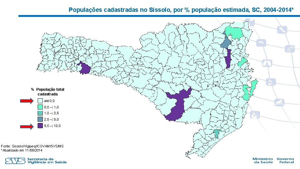 Populações cadastradas no Sissolo, por % população estimada, SC, 2004 -2014* % População total