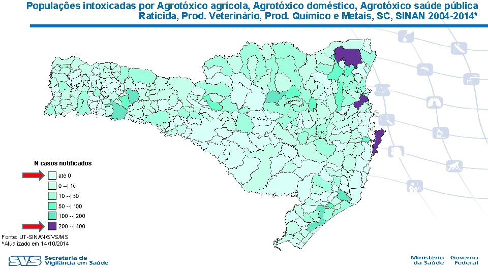 Populações intoxicadas por Agrotóxico agrícola, Agrotóxico doméstico, Agrotóxico saúde pública Raticida, Prod. Veterinário, Prod.