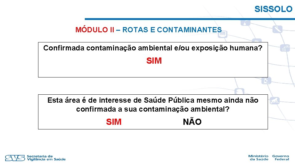 SISSOLO MÓDULO II – ROTAS E CONTAMINANTES Confirmada contaminação ambiental e/ou exposição humana? SIM