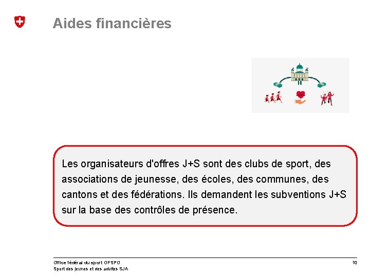 Aides financières Les organisateurs d'offres J+S sont des clubs de sport, des associations de