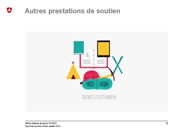 Autres prestations de soutien Office fédéral du sport OFSPO Sport des jeunes et des