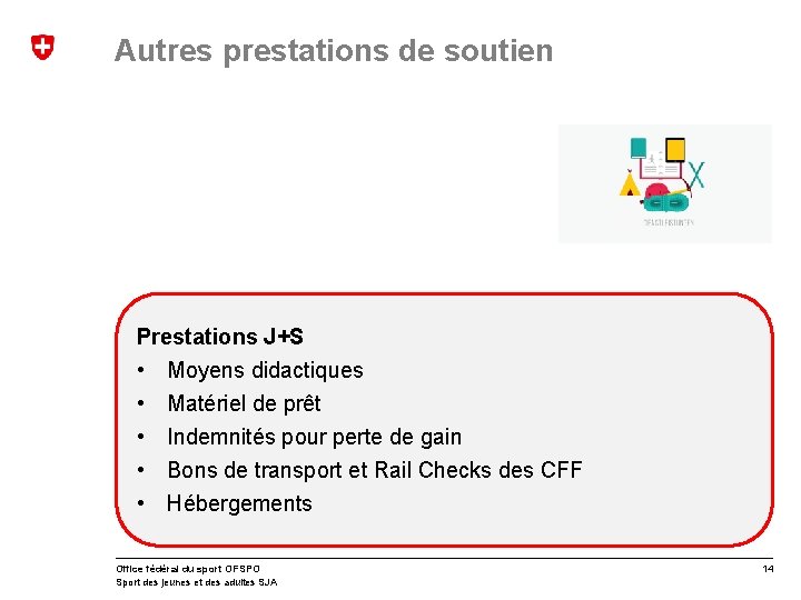 Autres prestations de soutien Prestations J+S • Moyens didactiques • • Matériel de prêt